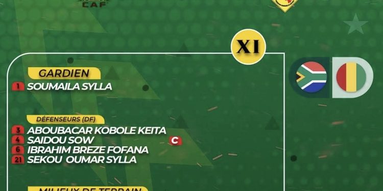 Dernière minute : Voici le 11 entrant de Paulo Duarté contre l’Afrique du Sud !